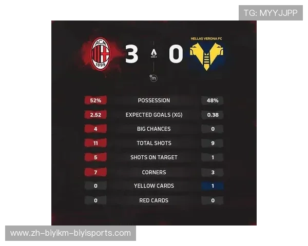 意甲联赛球队在欧洲赛场上的竞争力评估